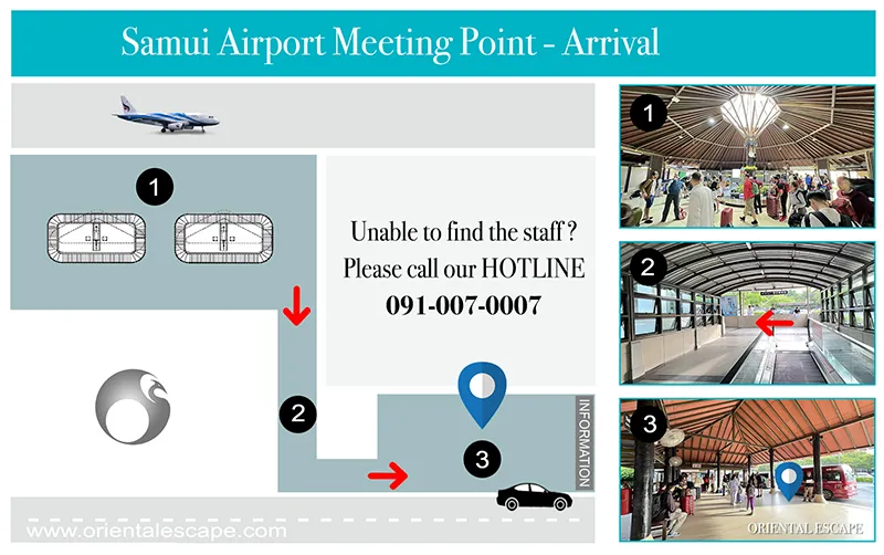 Samui Airport